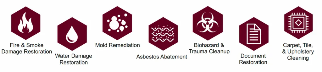 A set of six icons representing the various services offered by the company, including fire and smoke damage restoration, water damage restoration, mold remediation, asbestos abatement, biohazard and trauma cleanup, and carpet, tile, and upholstery cleaning.